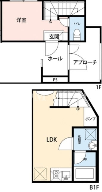 1DK