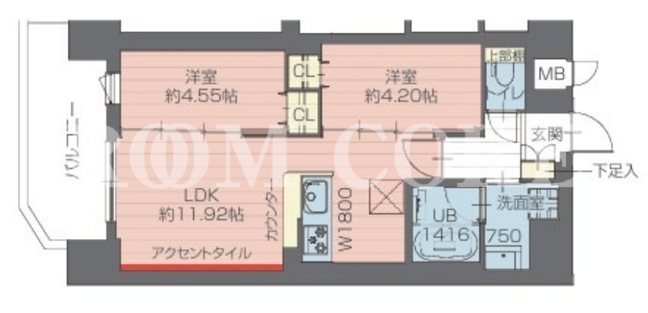 2LDK