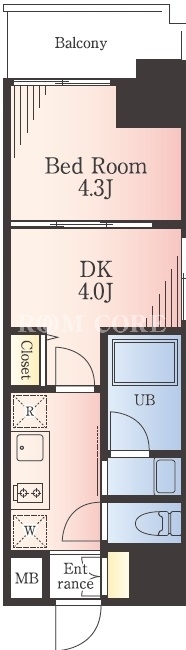 1DK