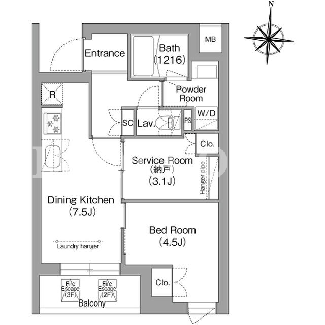 1SDK