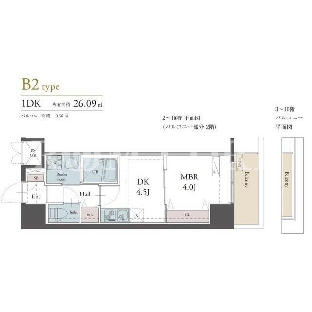1DK