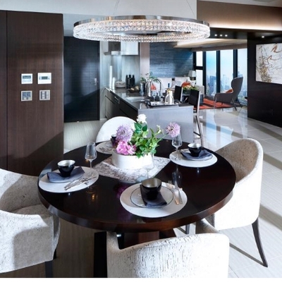 
						部屋