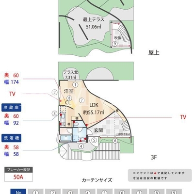 
						共用施設